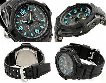 GW-4000-1A2