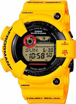 GF-8230E-9C